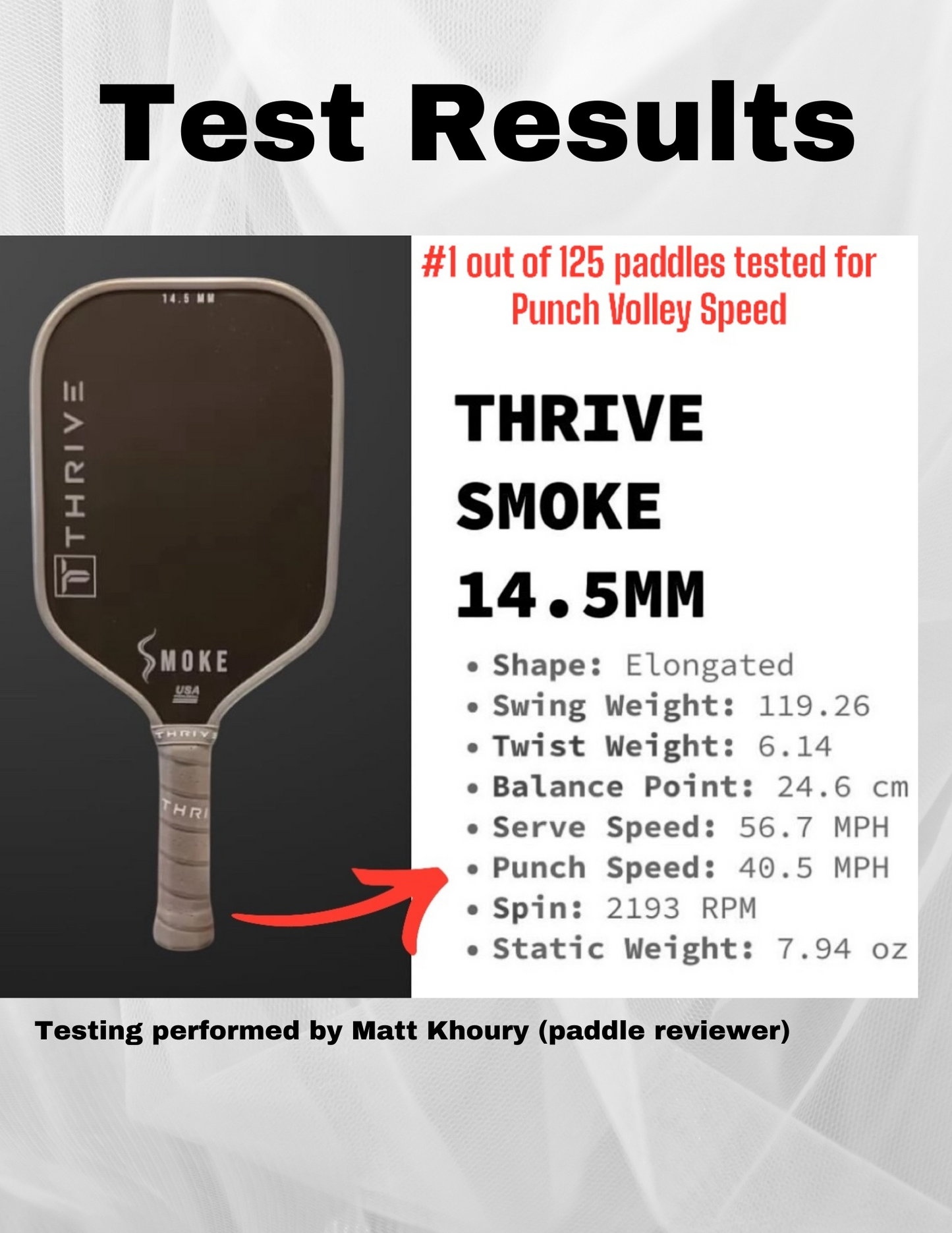 SMOKE 14.5 MM (POWER SERIES) Includes head cover, lead weights, paddle eraser, key chain, sticker, and weight card. (RECOMMENDED SWING WEIGHT *120*)