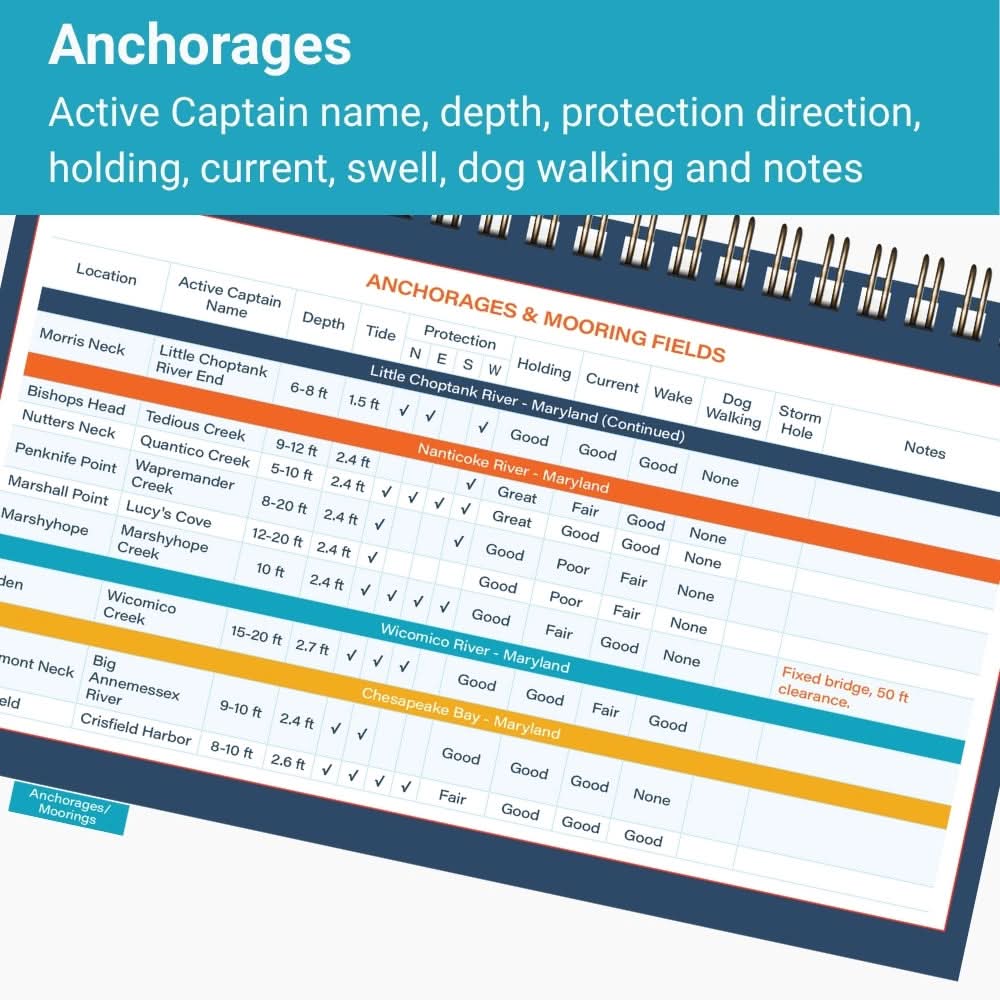 All - Chesapeake Bay Cruising Guide - Marsh and Manor Collective