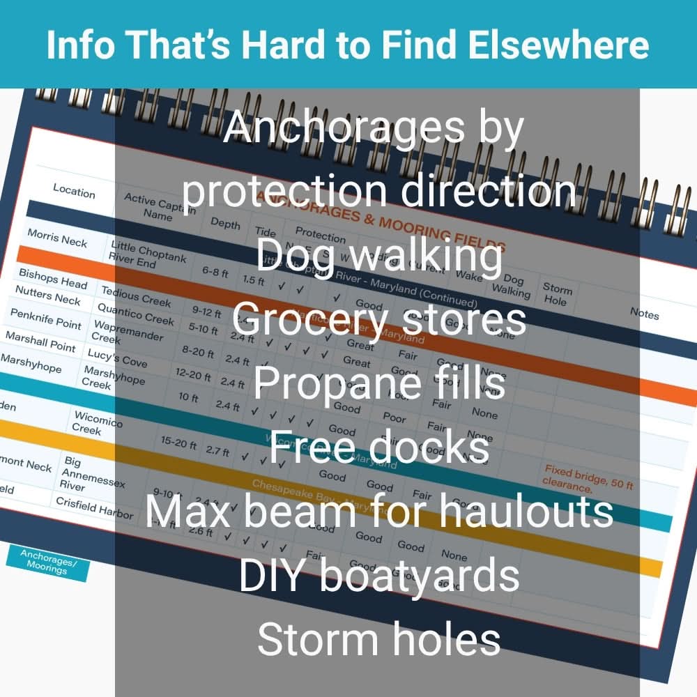 All - Chesapeake Bay Cruising Guide - Marsh and Manor Collective
