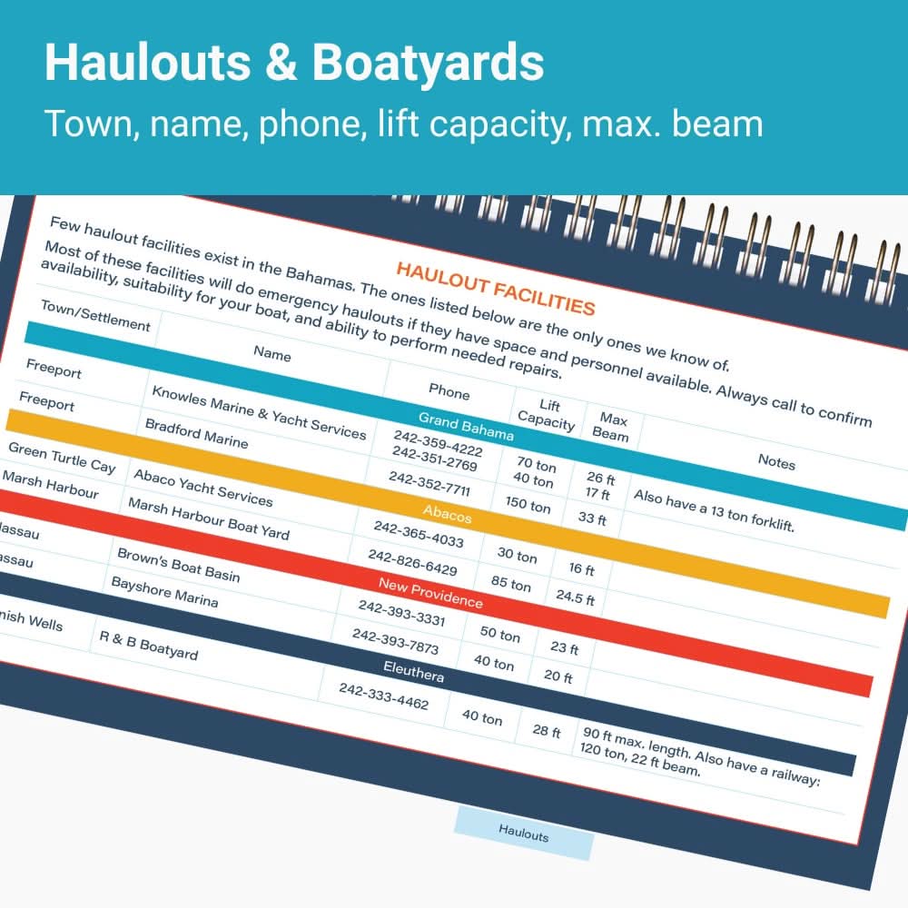 Bahamas Quick Reference Cruising Guide - Marsh and Manor Collective