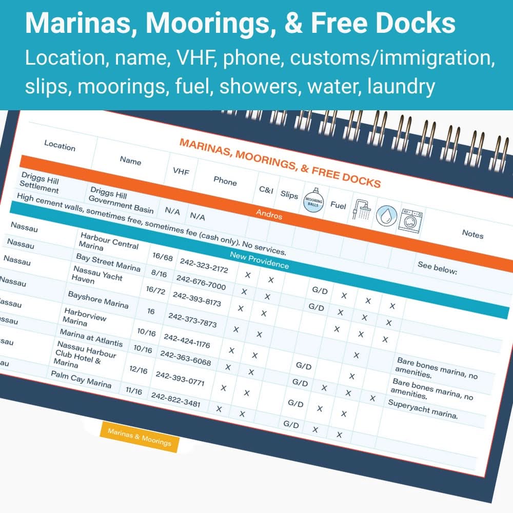 Bahamas Quick Reference Cruising Guide - Marsh and Manor Collective