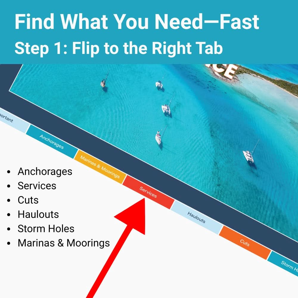 Bahamas Quick Reference Cruising Guide - Marsh and Manor Collective
