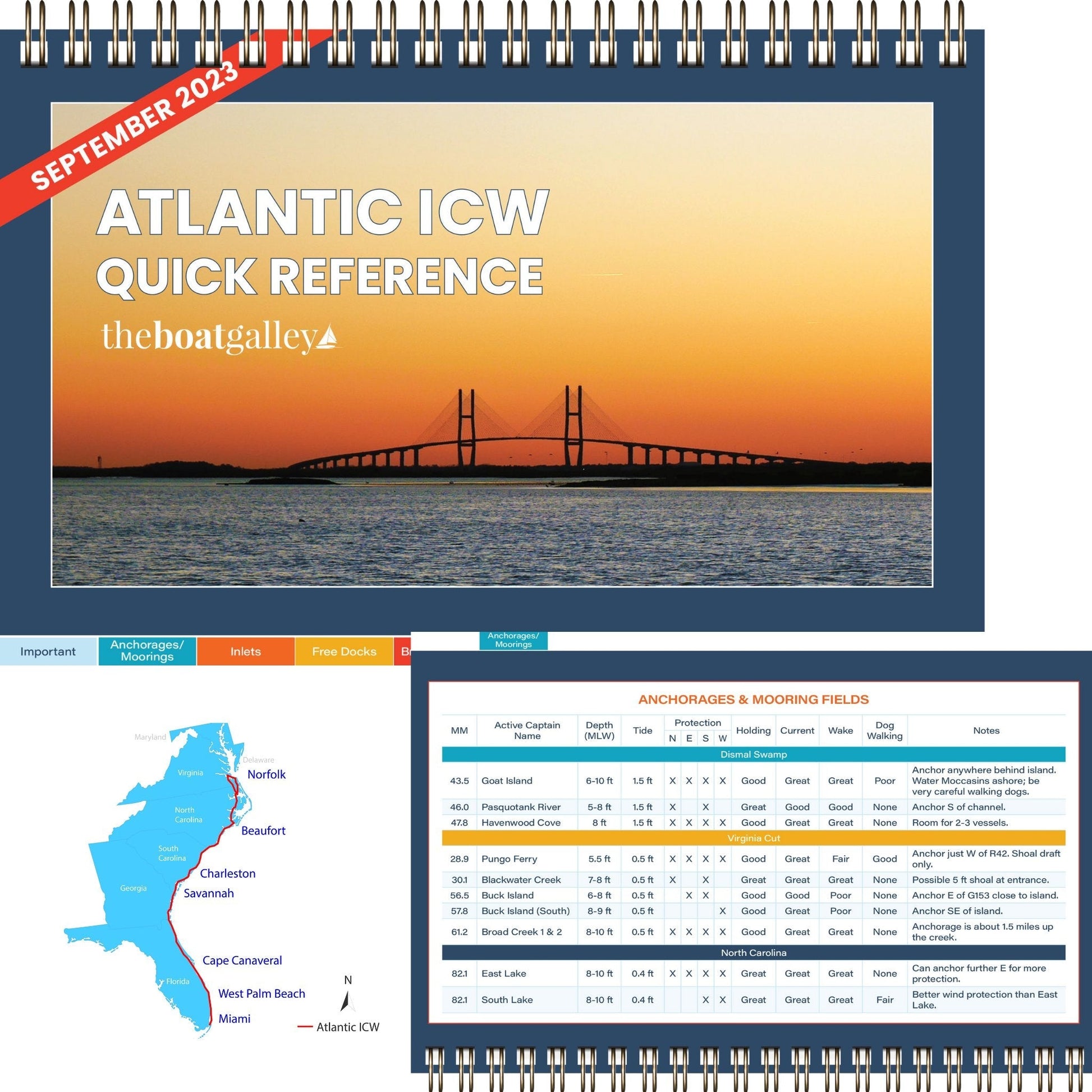 ICW Cruising Guide - Marsh and Manor Collective