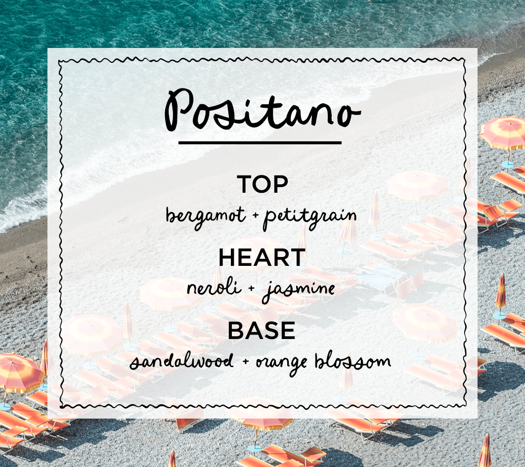 POSITANO • neroli & orange blossom *Limited Edition* - Marsh and Manor Collective